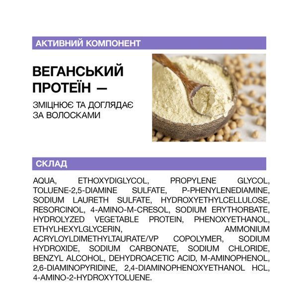 Гель-фарба для брів ELAN (20 мл) (5 відтінків) ELANFARBA фото