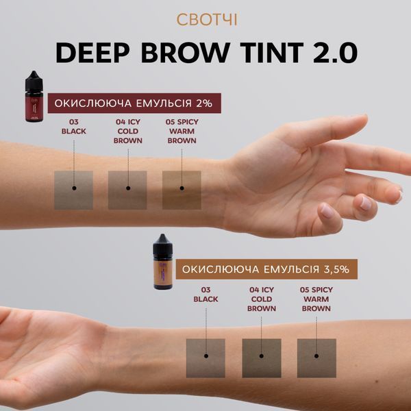 Фарба для брів &laquo;Deep Brow Tint 2.0&raquo; (20 мл) ELAN ELANFARBA фото